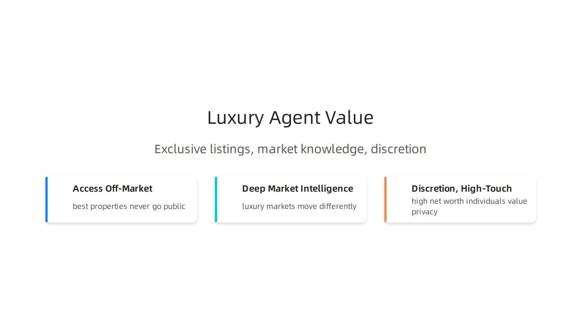 An infographic highlighting the unique value a luxury real estate agent provides in high-end markets.