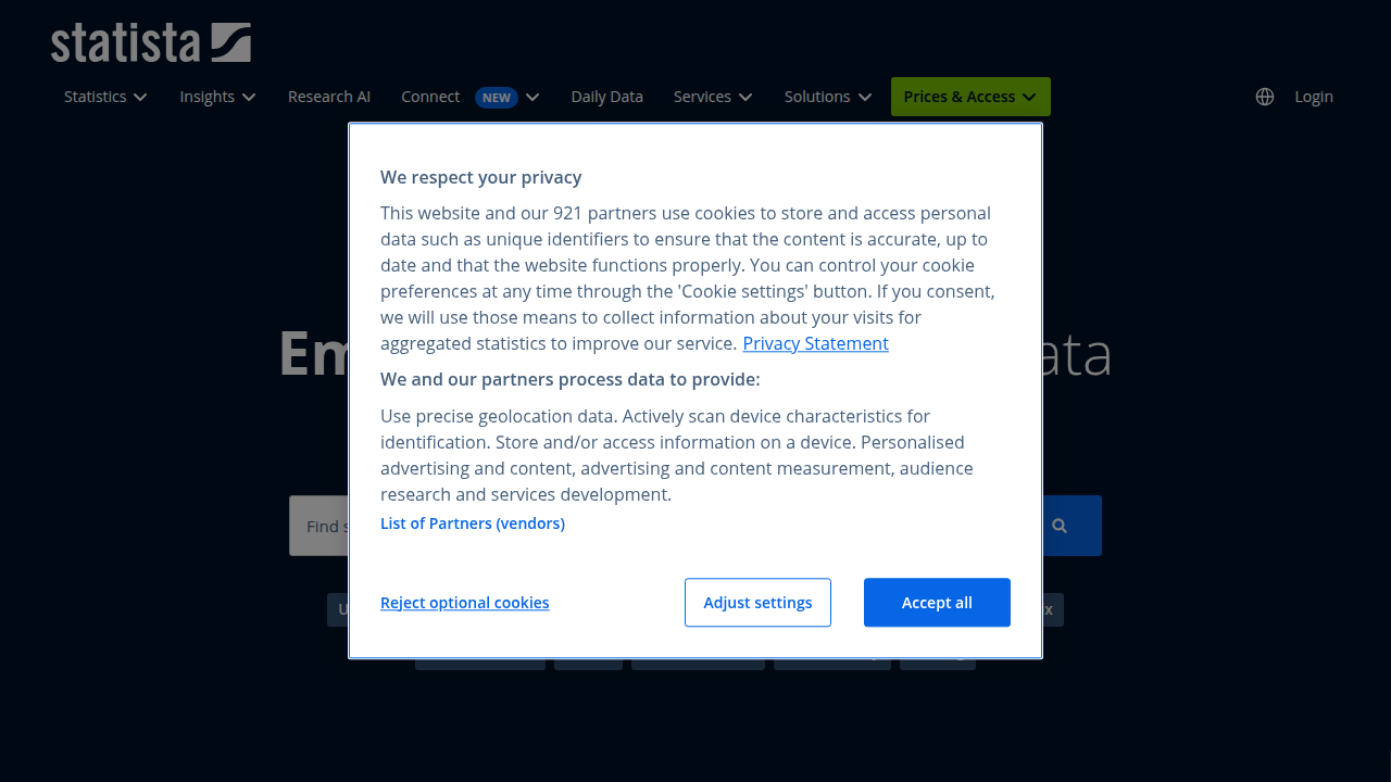 Statista's homepage, a leading platform for market data and statistics on global industries like UAE real estate.