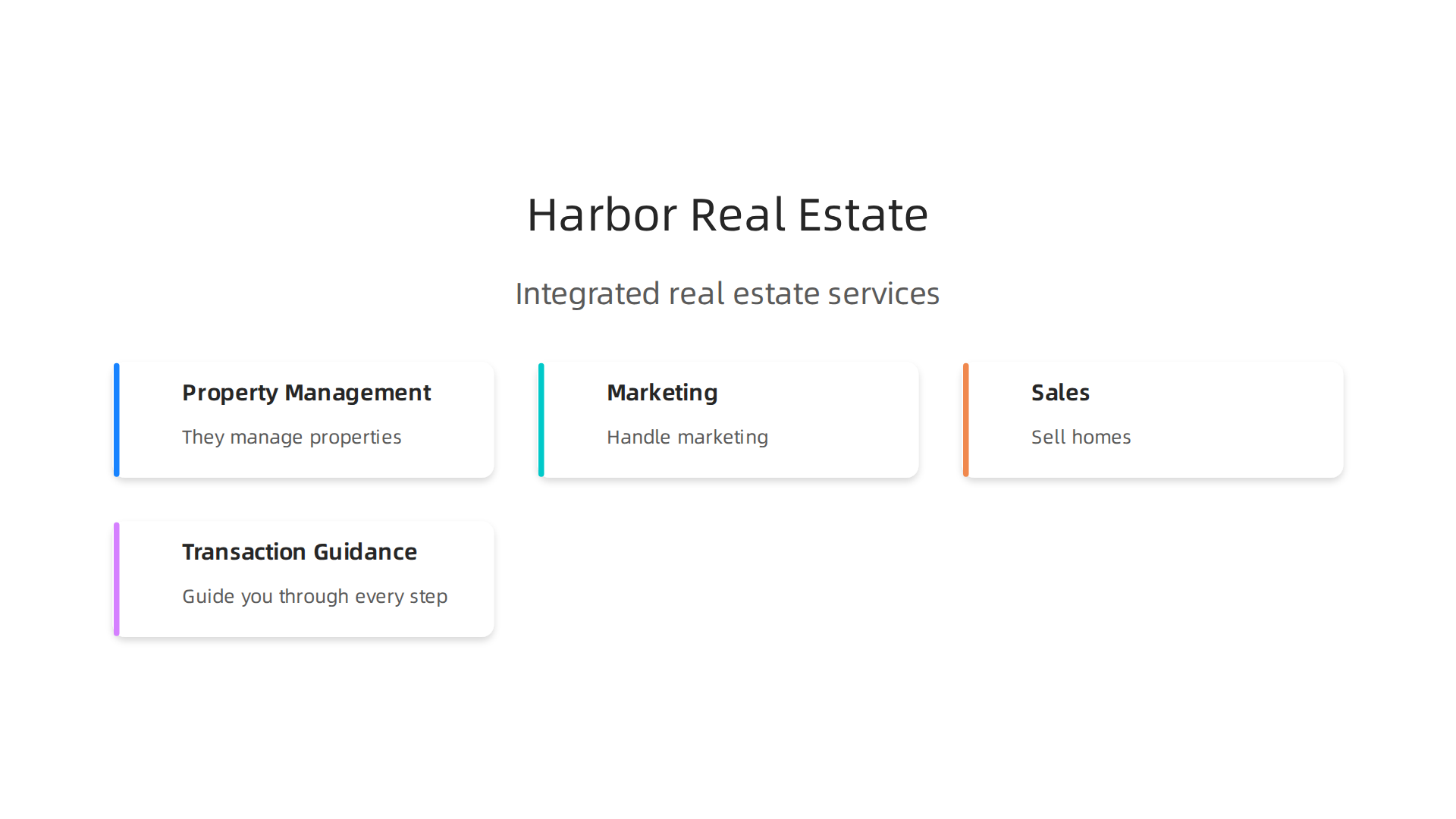 Harbor Real Estate Dubai offers a comprehensive suite of integrated real estate services for clients.