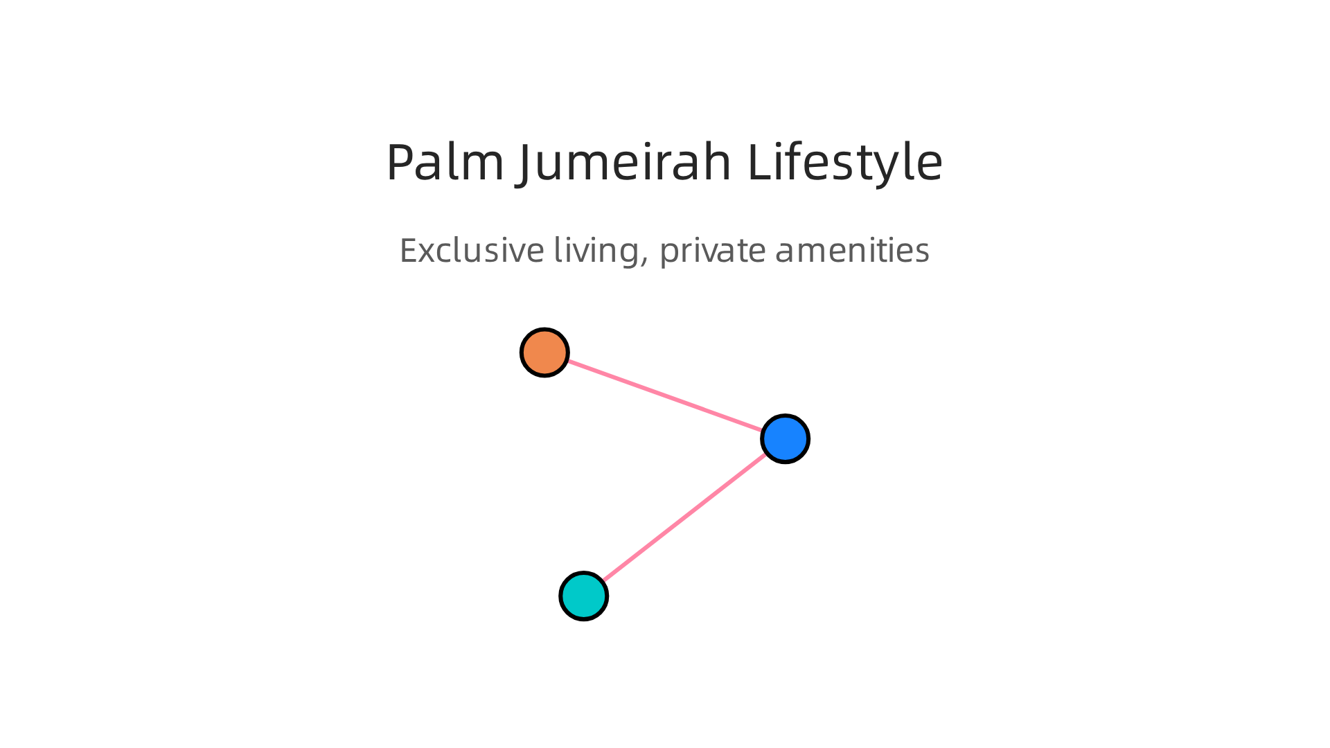 Key aspects that define the unique and exclusive lifestyle offered by Palm Jumeirah.