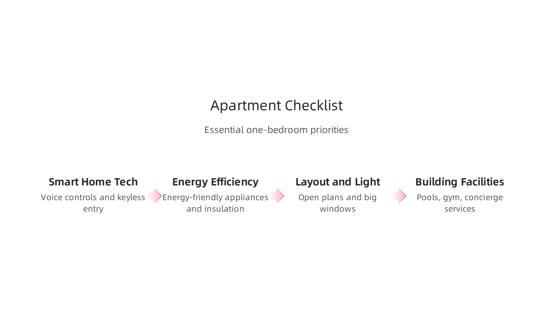 Essential features and amenities to prioritize when selecting a one-bedroom apartment in Dubai.