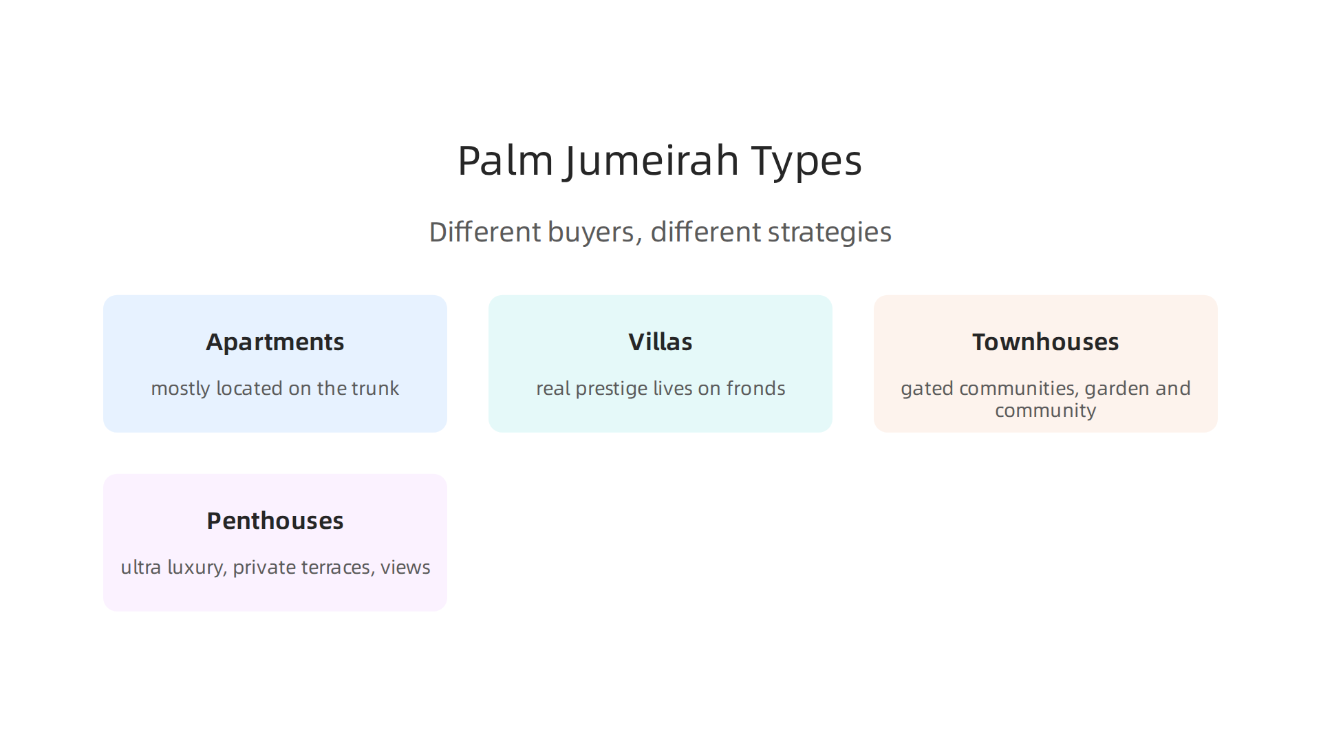 Explore the diverse property options available on Palm Jumeirah, from apartments to penthouses.