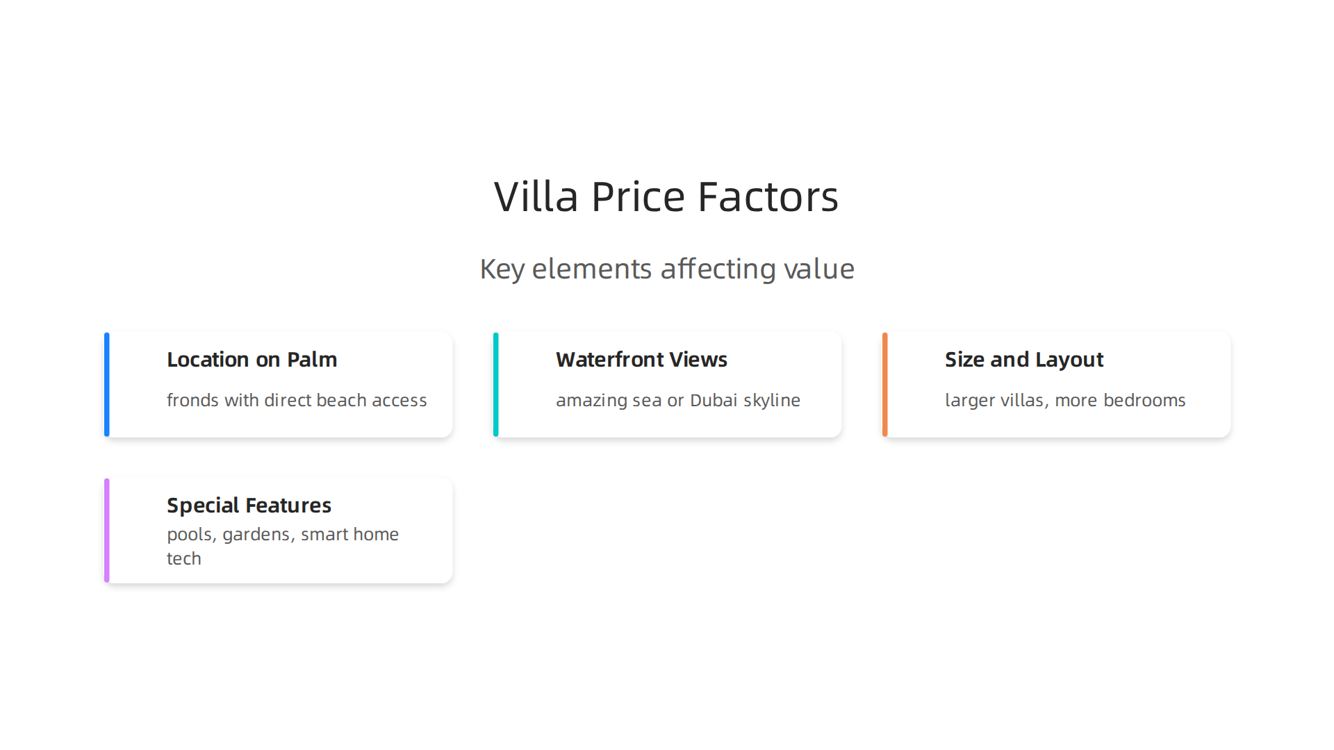 An infographic illustrating the primary elements that determine the value of high-end villas in Palm Jumeirah.