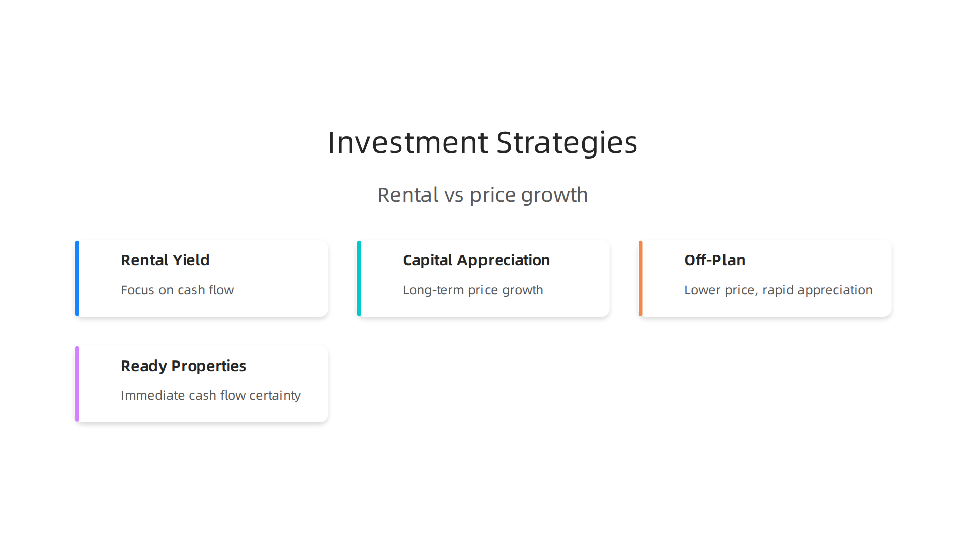 Comparing strategies for rental yield versus capital appreciation in Palm Jumeirah real estate.