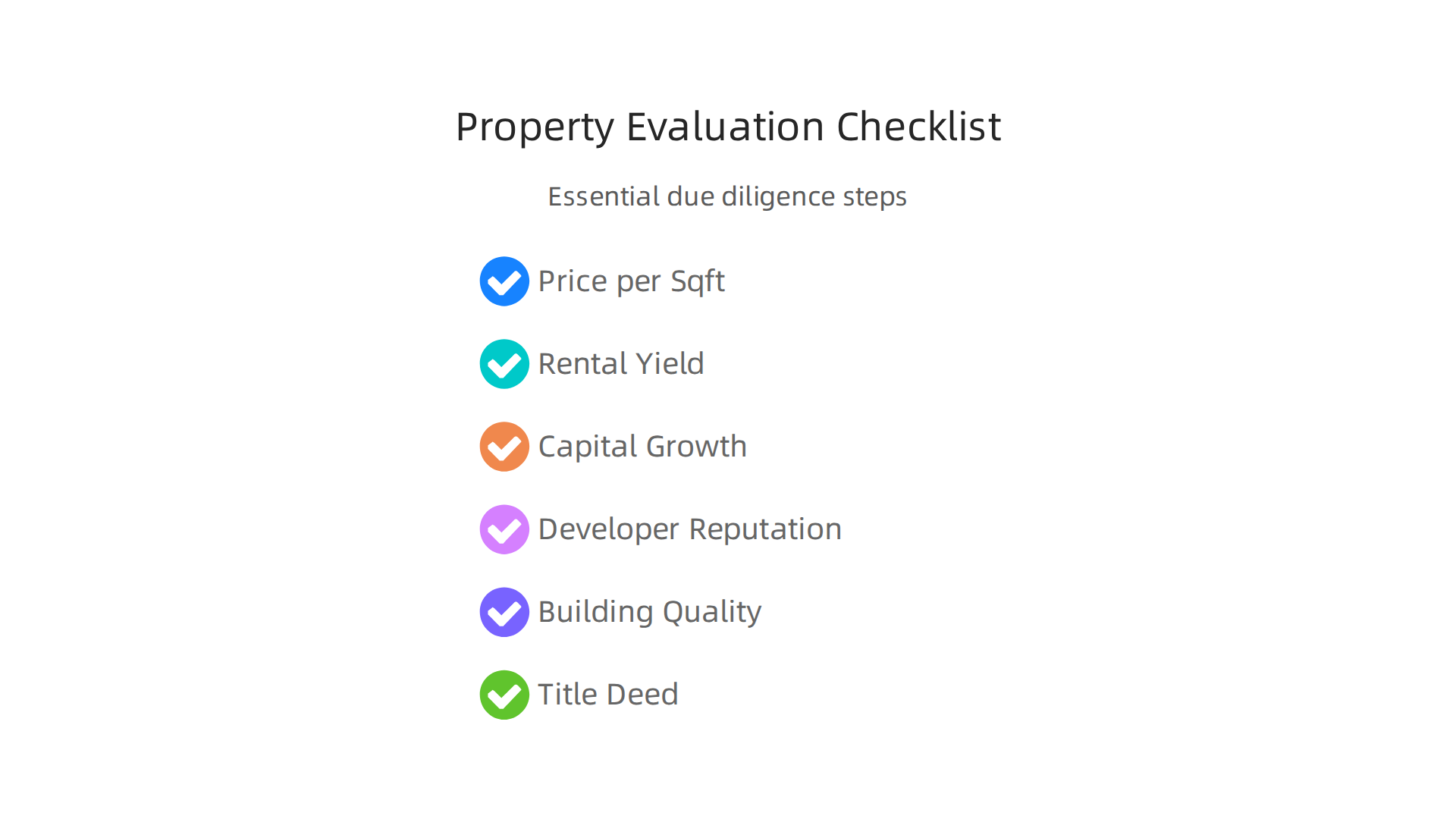 Essential factors and due diligence steps for evaluating property value in Palm Jumeirah.