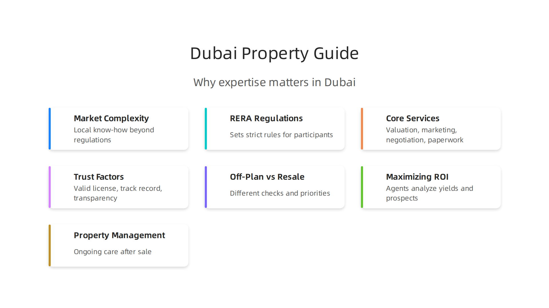Understanding the unique aspects of Dubai's property market is crucial for successful transactions.