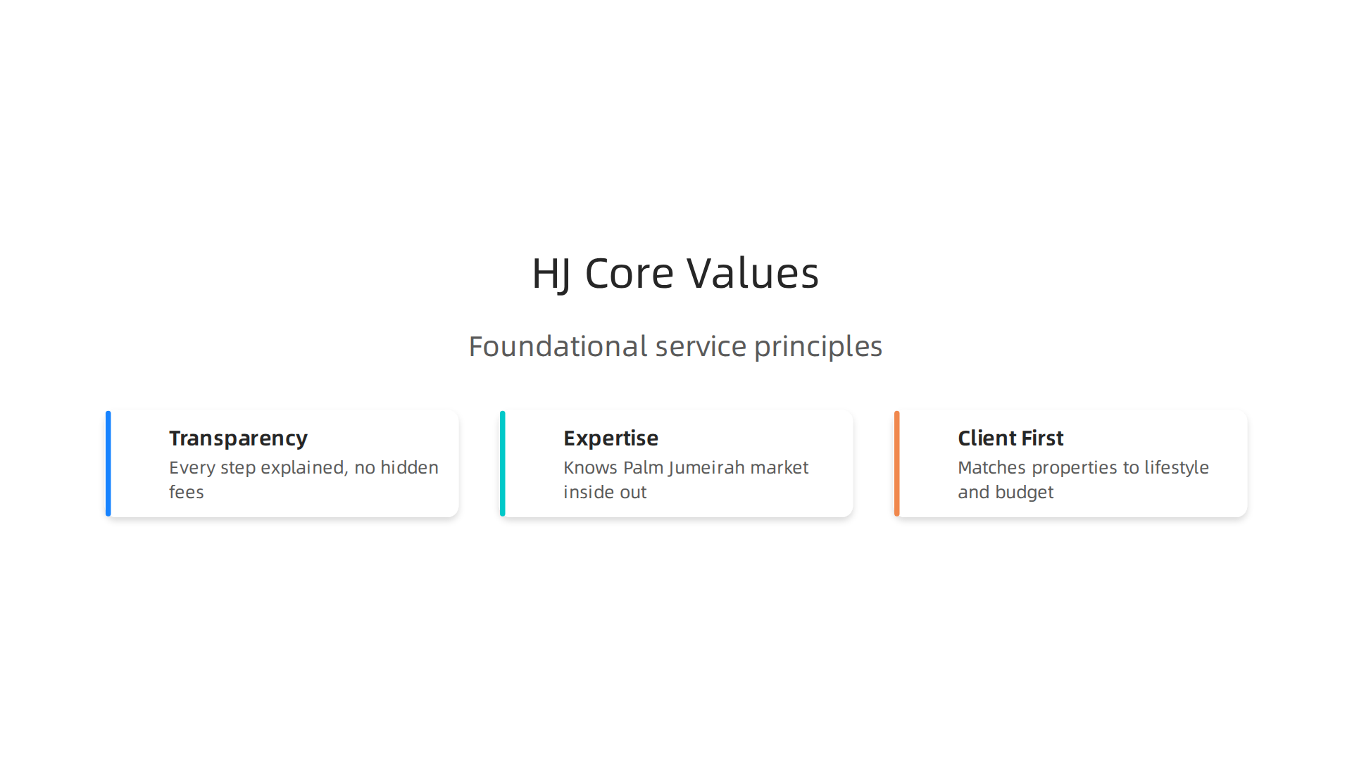 Discover the foundational values that define HJ Real Estates' service: transparency, expertise, and a client-first approach.