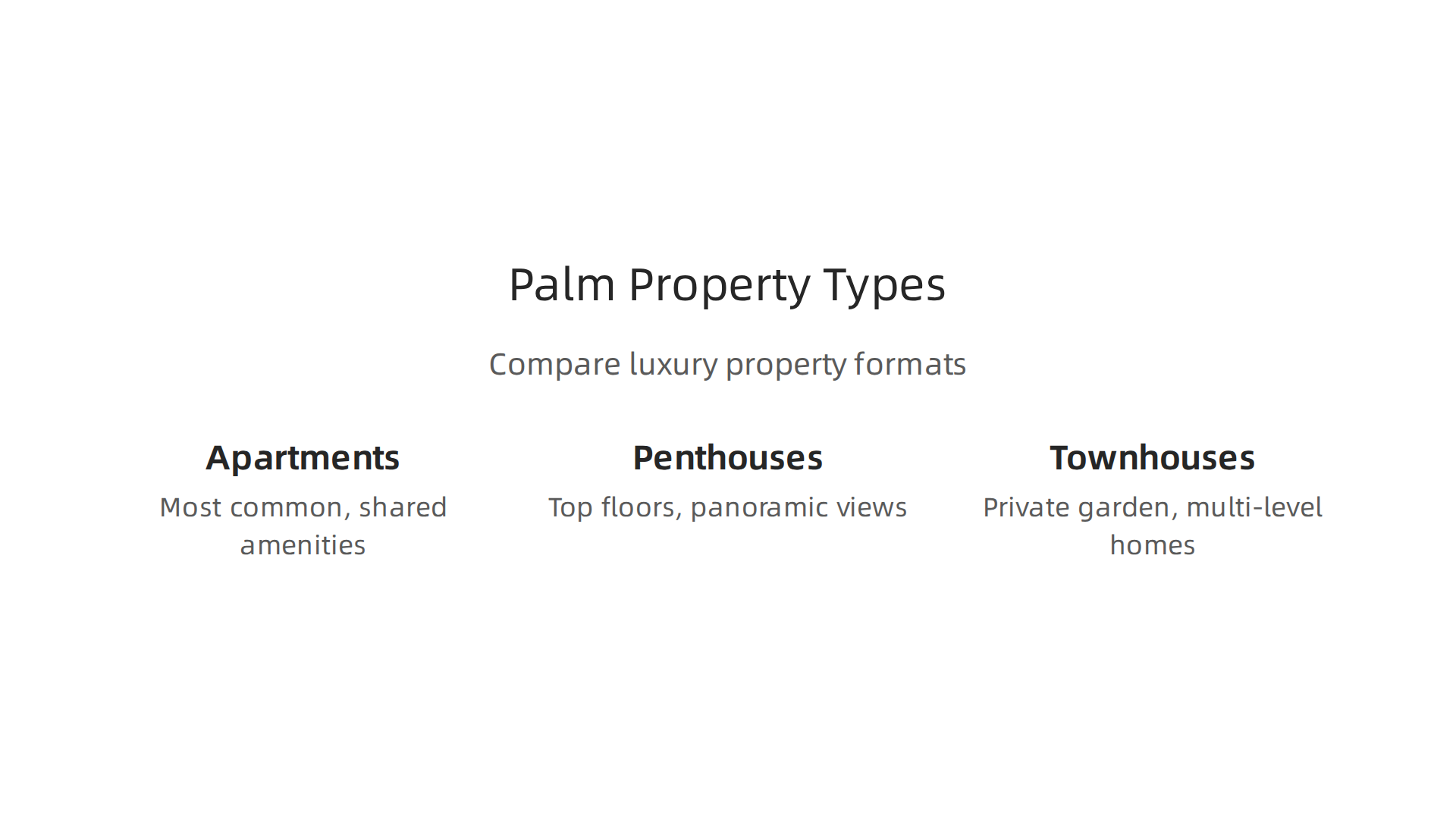 A comparison of the distinct luxury property types available in Palm Jumeirah, each offering unique benefits.