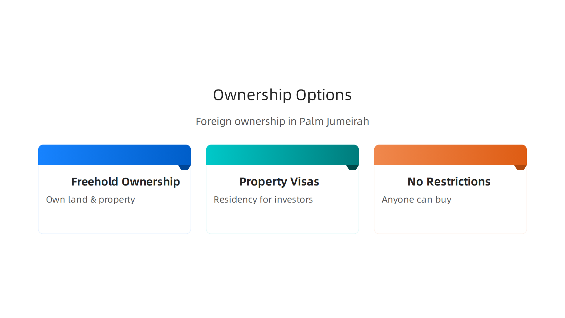 Understand the legal frameworks for property ownership in Palm Jumeirah, including visa benefits for investors.