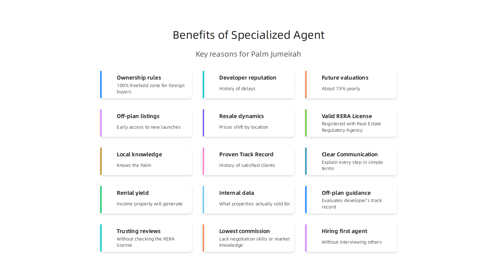Key reasons why a specialized real estate agent is essential for Palm Jumeirah property transactions.