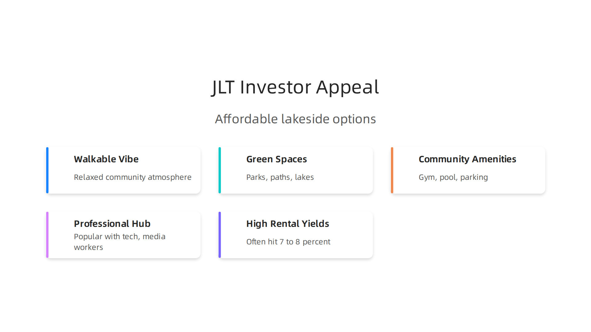 An infographic highlighting why Jumeirah Lakes Towers (JLT) appeals to both residents and property investors.