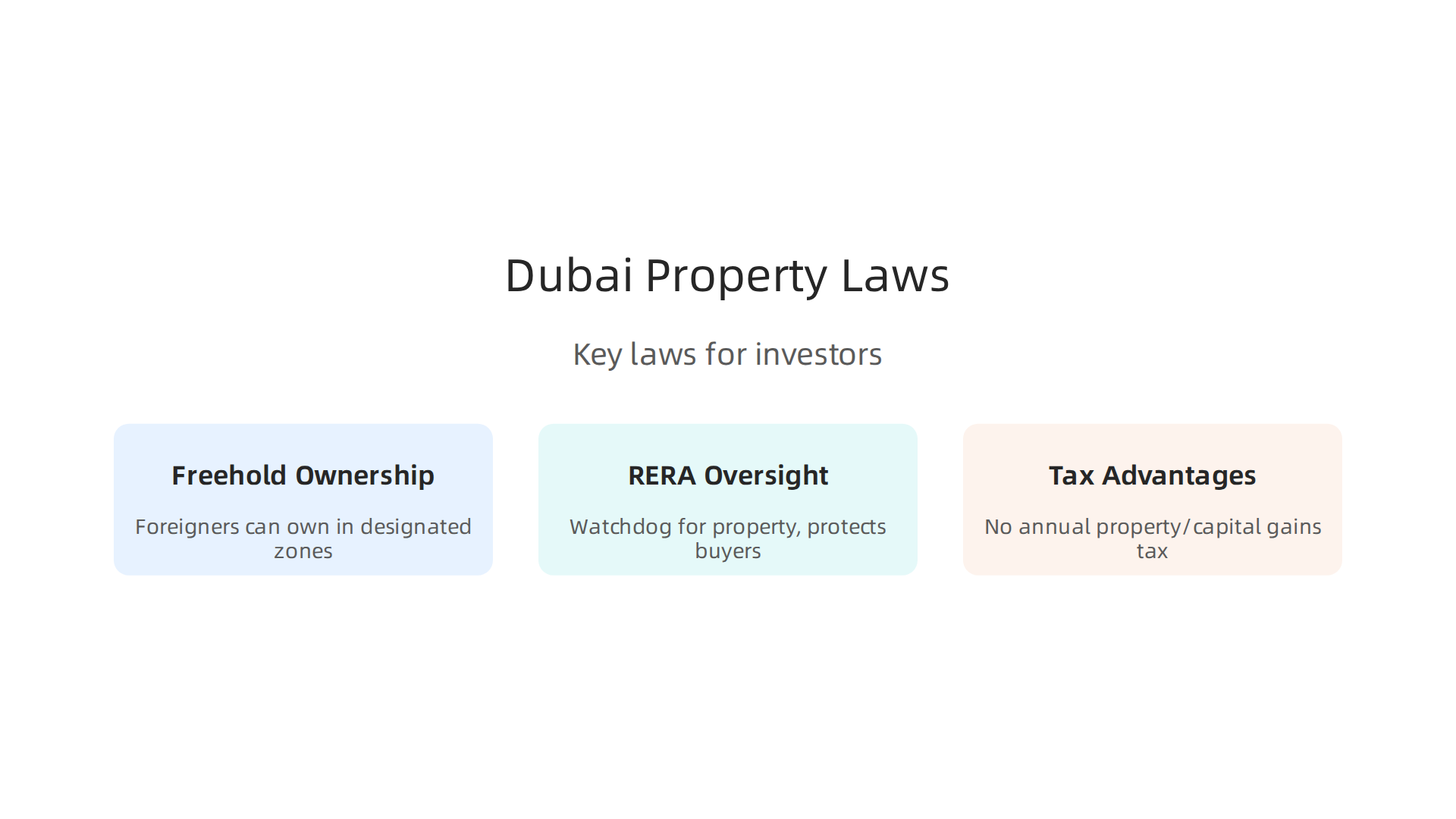Key real estate laws and regulations that impact foreign investors in Dubai.