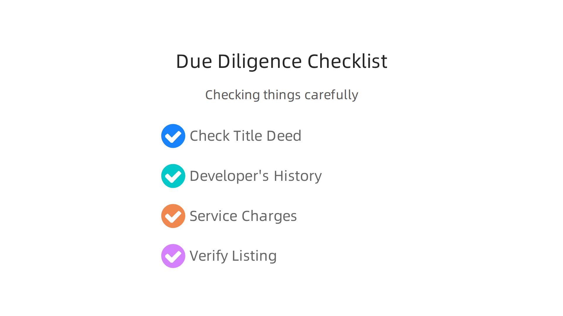 An infographic outlining essential steps for due diligence when purchasing property in Dubai.