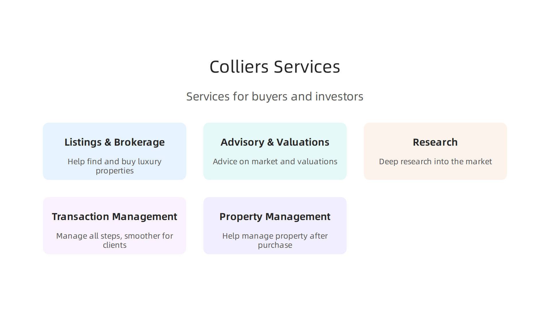 An overview of the comprehensive real estate services offered by Colliers in Dubai for investors and buyers.