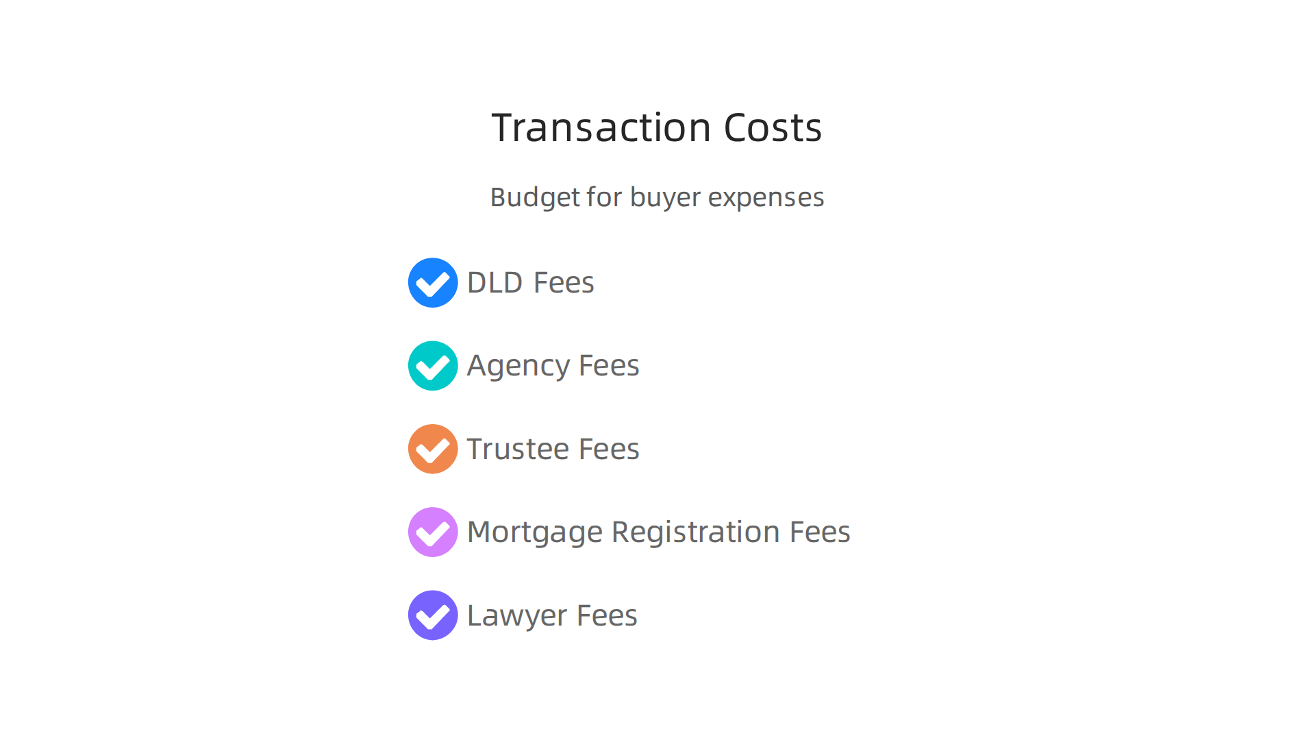 Breakdown of typical fees and expenses buyers should budget for when purchasing property in Dubai.