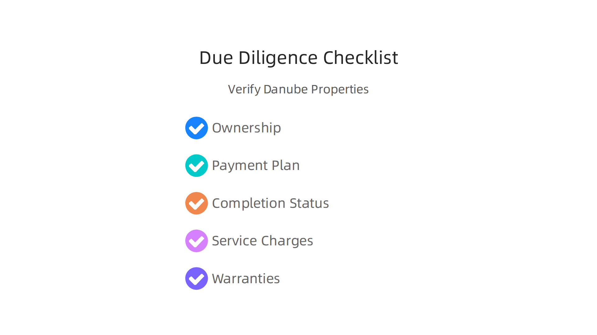 Essential steps for buyers to conduct due diligence and verify Danube Properties listings, ensuring a confident purchase.