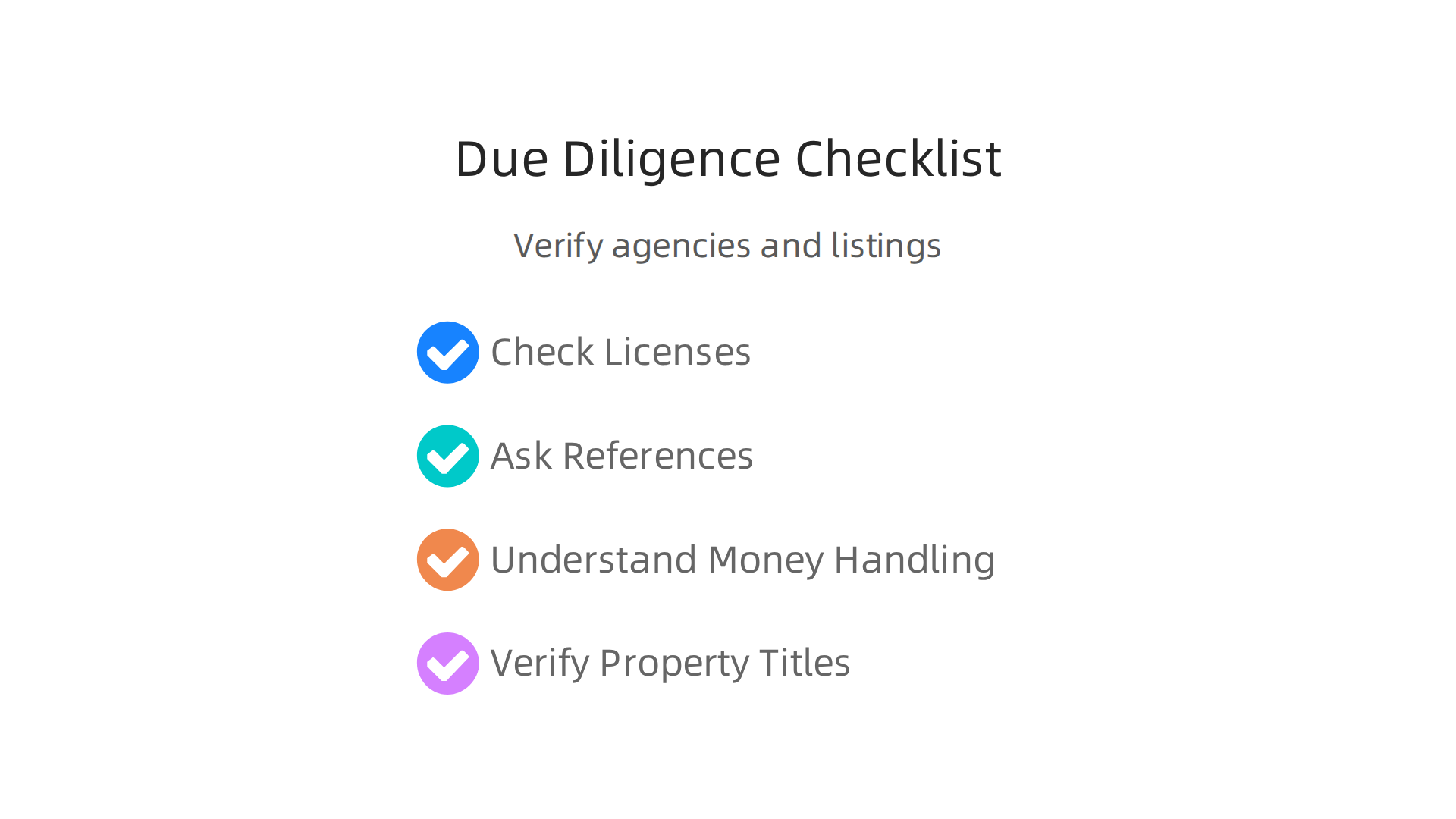 Infographic presenting a checklist of essential due diligence steps for verifying real estate agencies and property listings.
