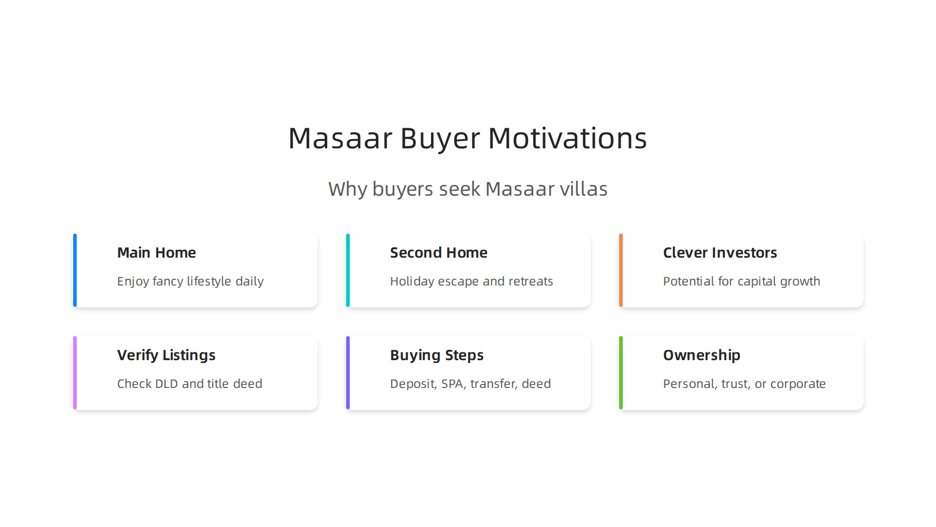 Understanding the diverse reasons individuals seek out luxury Masaar villas in Dubai.